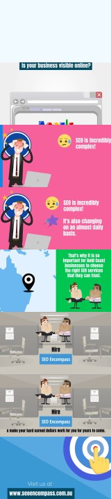 Website for Search Engine Optimization in Gold Coast