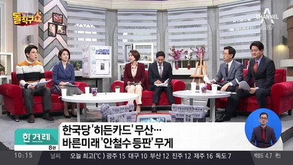 한국당 후보 영입, 번번히 무산?