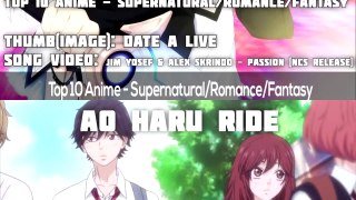 Top 20 Anime - Romance/Transported To Another World