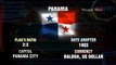 Panama - North And Central America - Flags Of The World - Pre School -  Animation Videos For Kids
