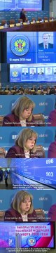 Russian electoral commission announces official vote results