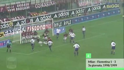 Gabriel Batistuta "Batigol" Best Argentine Striker Ever