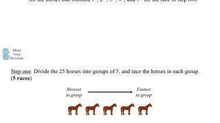 HARD Google Interview Question - The 25 Horses Puzzle