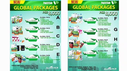 Best Work From Home Opportunity GLOBAL Packages!!