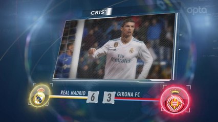 5 things...Ronaldo's 50th career hat-trick