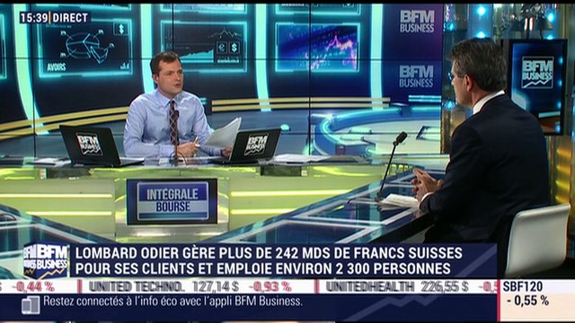 Pourquoi intégrer les critères ESG et la durabilité des entreprises au sein du processus d'investissement ? - 19/03