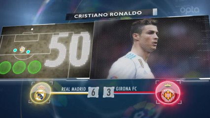 La Liga - 5 choses à retenir de la 29e j.