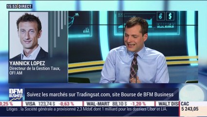 Les tendances sur les marchés: Les taux longs restent sous pression après avoir progressé rapidement en début d'année - 19/03