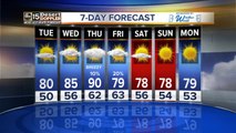 A Warm up is in the forecast, with a possible 90 degree temp later this week