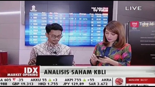 Analisis Saham JPFA, Ada Potensi ke Level 1635