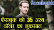 Facebook Data Leak case से Mark Zuckerberg को भारी नुकसान, 395 Million Dollar डूबे | वनइंडिया हिन्दी