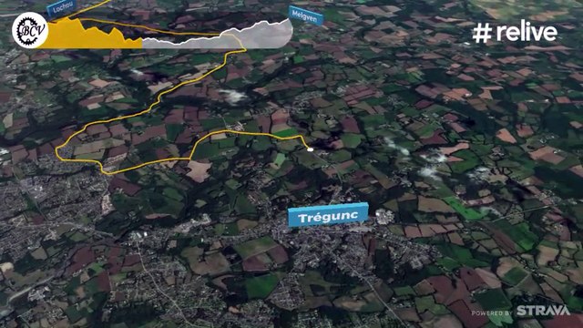 Relive Randonnée des 3 étangs 2018