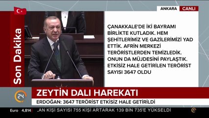 ABD'nin teröre yardımı