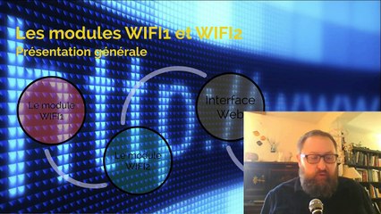 Présentation générale des modules WIFI1 et WIFI2