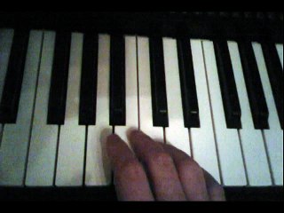 Post Malone-Rockstar -keyboard riff+Cover song remix