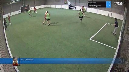 Buzz de nicolas - Les loosers Vs Tontons flingueurs  - 19/03/18 20:30 - Ligue  2 Janvier 2018