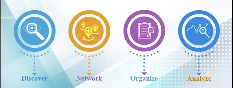 Medical conferences 2018 | Continuing Medical Education Conferences 2018 | eMedEvents