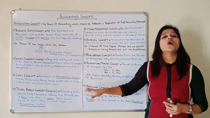 LECTURE 3 ACCOUNTING CONCEPTS.