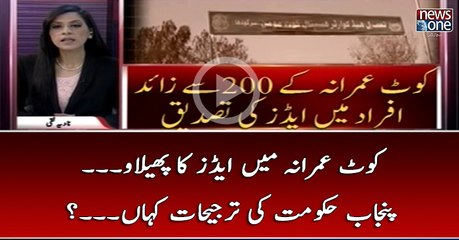 #KotImrana Main AIDS Ka Phelao... #Punjab #Hukumat Ki Tarjihat Kahan...?