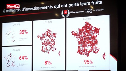 SFR sera-t-il prêt pour le lancement de la 5G ? (01LIVE)