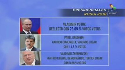 Es Noticia: EEUU prohíbe transacciones con la criptomoneda venezolana