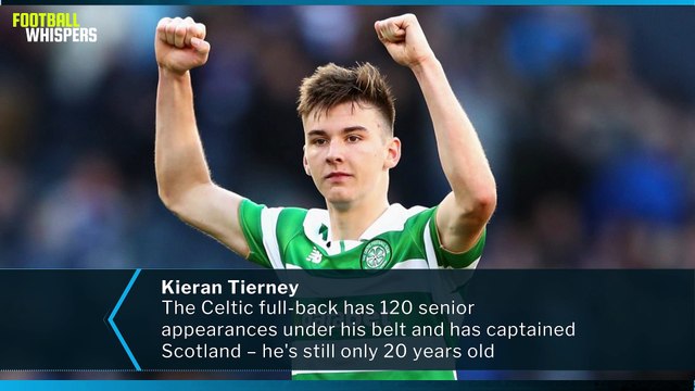 5 Left-Back Targets For Manchester United | FWTV