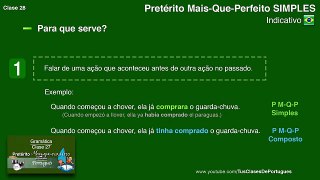Clases de Portugués - Clase 28.1 - PRETÉRITO MAIS-QUE-PERFEITO SIMPLES Indicativo - NIVEL B1