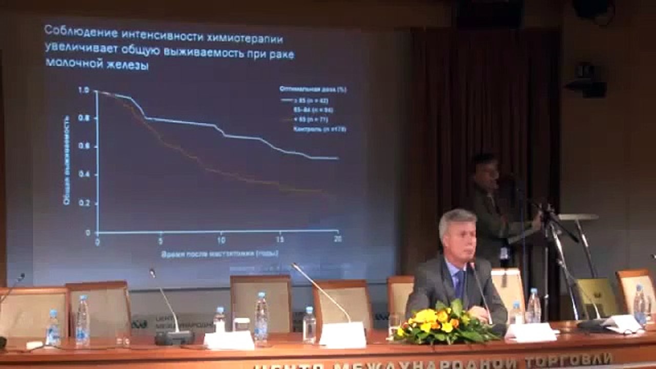 Анемия лечение рекомендации. Чем опасна анемия. Гипохромная анемия