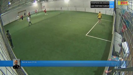 But de louis (11-4) - POMPIERS DE CHAUVIGNY Vs LES TONTONS FLINGUEURS - 20/03/18 20:00 - LIGUE 2