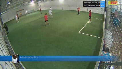 But de Emmanuel  (13-5) - POMPIERS DE CHAUVIGNY Vs LES TONTONS FLINGUEURS - 20/03/18 20:00 - LIGUE 2