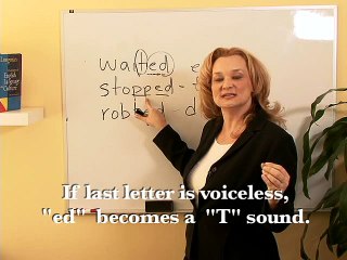 The American Accent Course - 50 Rules You Must Know 16 - Rule 15. ED Endings