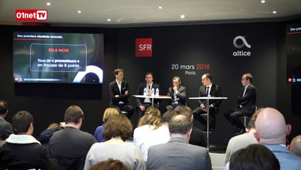 La Champion's League à 5 euros par mois pour les abonnés SFR (01LIVE)