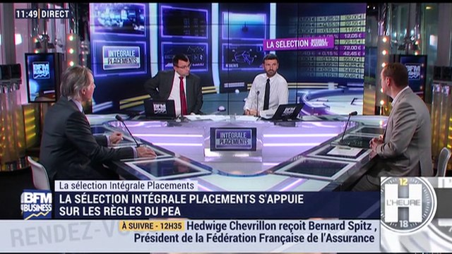 Sélection Intégrale Placements: Iliad perd 4,2% depuis le début de l'année - 21/03