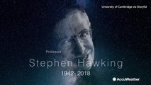 Acclaimed physicist and cosmologist, Stephen Hawking, dies at 76