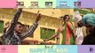 New Punjabi Songs - Best Of Happy Raikoti - HD(Full Songs) - Video Jukebox - Punjabi Song Collection - PK hungama mASTI Official Channel