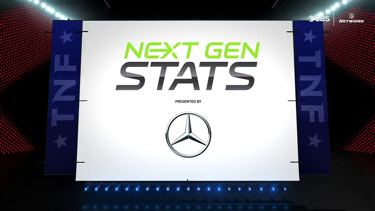 2016 - Next Gen Stats: Tennessee Titans Blitz