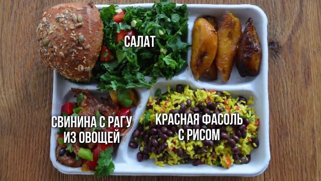 5 ШКОЛЬНЫХ ОБЕДОВ В РАЗНЫХ СТРАНАХ МИРА