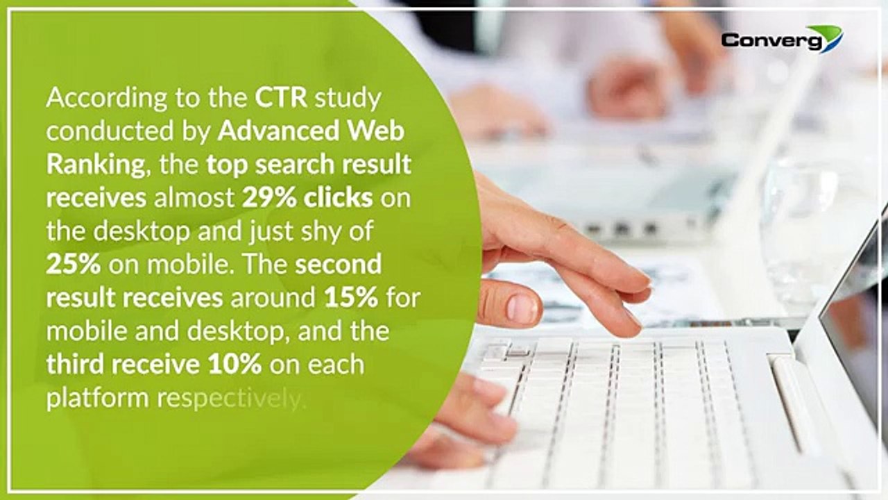 Converg Media - Digital Marketing Agency in Kansas City