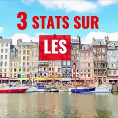 Les Normands en quelques chiffres, pour les connaître un peu mieux :