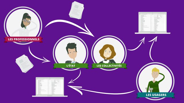 [Concours Futurs publics 2018 - Le Grand Prix] C’Conforme, un service dématérialisé pour connaitre les établissements conformes aux normes d’accessibilité, côté usager, et déclarer plus facilement la conformité de son établissement, côté professionnel