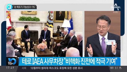 “北 핵포기 가능성 0~1%”