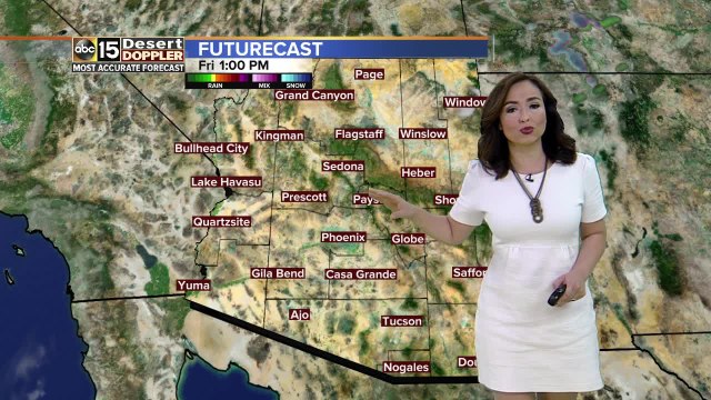 Rain chances today, partly cloudy skies for days ahead