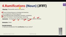 Most Important VOCABULARY for | IBPS PO 2016 | CLERK | SSC CGL | English | Part 8