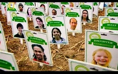 La Huella Ecológica Del Hombre