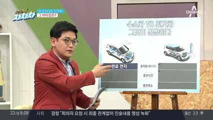 수소차 vs 전기차, 어떤 차이가 있을까?