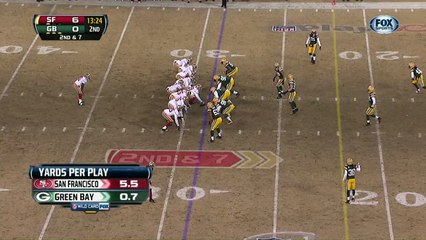 2013 - Green Bay Packers cornerback Tramon Williams intercepts Colin Kaepernick