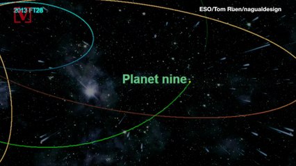 Astronomers Say Math Proves Planet Nine Exists!