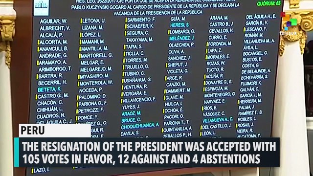 Peruvian Congress Approves The Resignation Of PPK