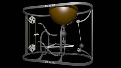 Movimiento Perpetuo - Bolas, Imanes, Engranajes