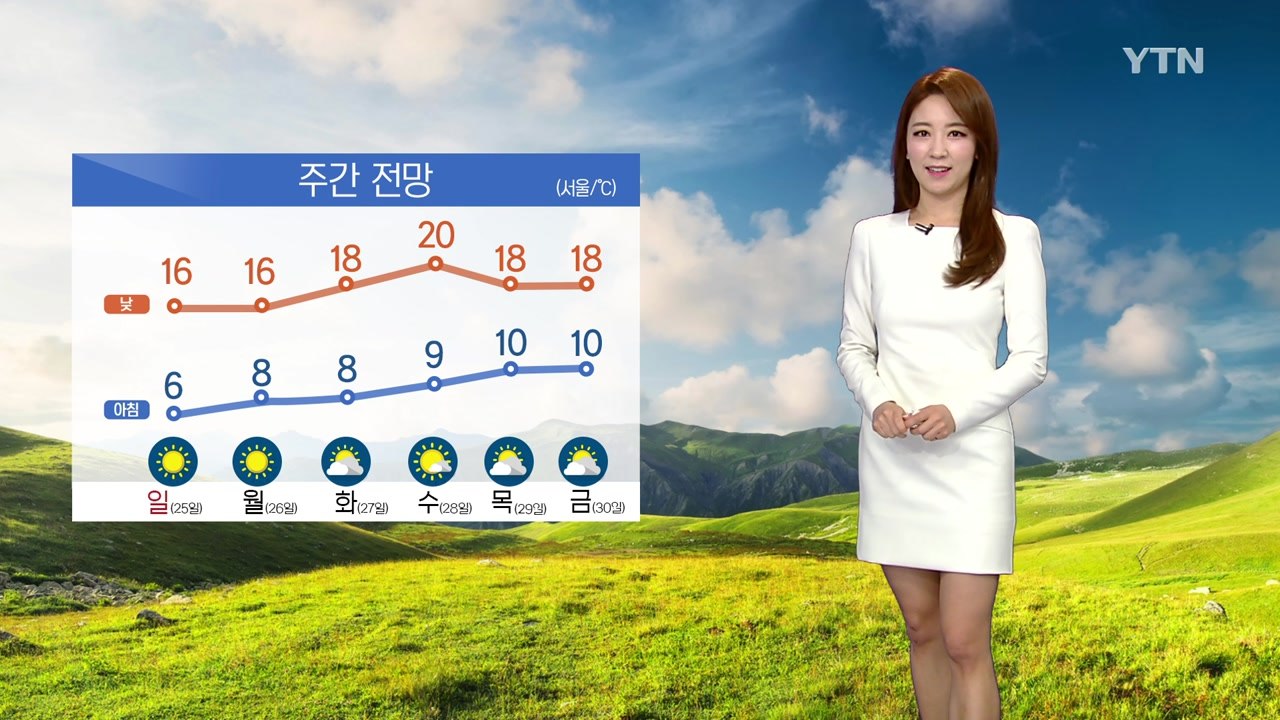[날씨] 주말 포근하지만 중국발 스모그...미세먼지 '나쁨' / YTN